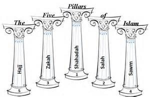 The Five Pillars
